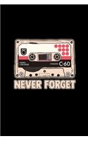 Never forget