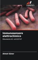 Immunosensore elettrochimico