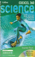 Biology, Chemistry, Physics Teacher Pack and CD-Rom
