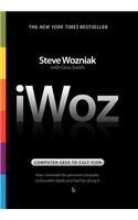 Iwoz