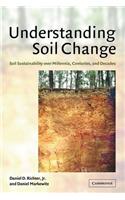 Understanding Soil Change