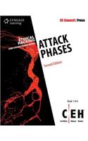 Ethical Hacking and Countermeasures: Attack Phases