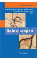 Basal Ganglia IX