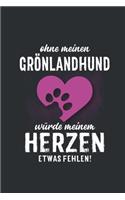 Ohne meinen Grönlandhund