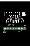 If soldering was easy: 6x9 SOLDERING - blank with numbers paper - notebook - notes