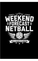 Weekend forecast netball