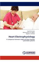 Heart Electrophysiology