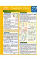 Lerntafel: Anorganische Chemie I Im Überblick