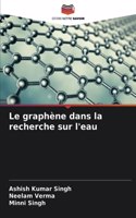 graphène dans la recherche sur l'eau