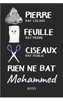 Rien ne bat Mohammed - Notes: Noms Personnalisé Carnet de notes / Journal pour les garçons et les hommes. Kawaii Pierre Feuille Ciseaux jeu de mots. Fournitures scolaires, premie