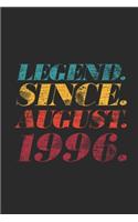 Legend Since August 1996: Dotted Bullet Grid Notebook - Journal 23rd Birthday for Woman and Men