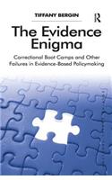 The Evidence Enigma