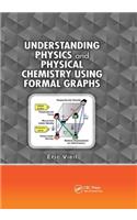 Understanding Physics and Physical Chemistry Using Formal Graphs