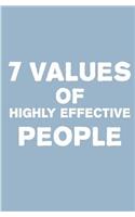 7 Values of Highly Effective People