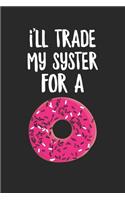 trade sister