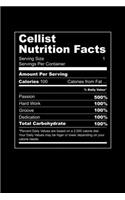 Cellist Nutrition Facts