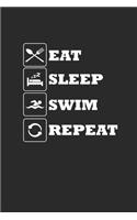 Eat Sleep Swim Repeat
