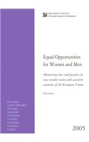 Equal Opportunities for Women and Men