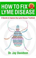 How To Fix Lyme Disease