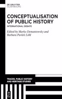 Concept of Public History