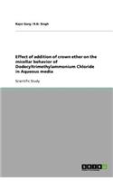 Effect of addition of crown ether on the micellar behavior of Dodecyltrimethylammonium Chloride in Aqueous media
