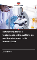 Networking Nexus: fondements et innovations en matière de connectivité informatique