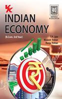 Indian Economy B.Com. 3Rd Year Hp University (2021-22) Examination