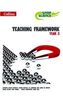 Snap Science - Teaching Framework Year 3