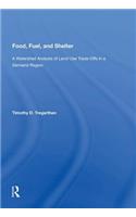 Food, Fuel, and Shelter: A Watershed Analysis of Land-Use Trade-Offs in a Semiarid Region