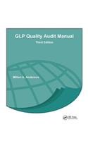 GLP Quality Audit Manual