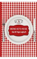 Meine Keto-Reise