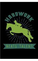 Hardwork beats talent
