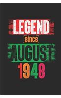 Legend Since August 1948