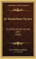 De Kinakultuur Op Java