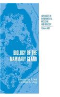 Biology of the Mammary Gland