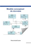 Modèle conceptuel de données