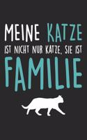 Meine Katze Ist Nicht Nur Katze, Sie Ist Familie