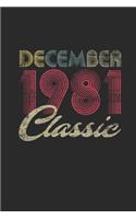 Classic December 1981