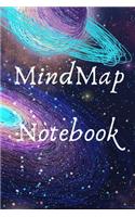 Mindmap Notebook
