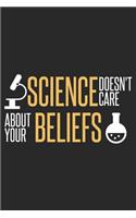 Science Doesn't Care about Your Beliefs