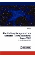 The Limiting Background in a Detector Testing Facility for SuperCDMS