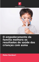 O empoderamento da família melhora os resultados de saúde das crianças com asma