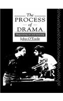 Process of Drama