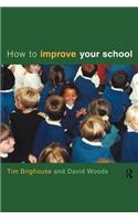 How to Improve Your School