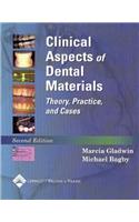 Clinical Aspects of Dental Materials: The Physiological Basis of Rehabilitation
