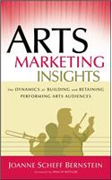 Arts Marketing Insights