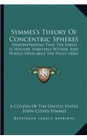 Symmes's Theory Of Concentric Spheres