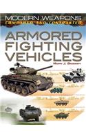 Armored Fighting Vehicles