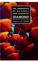 Properties of Natural and Synthetic Diamond