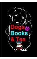 Dogs Books And Tea